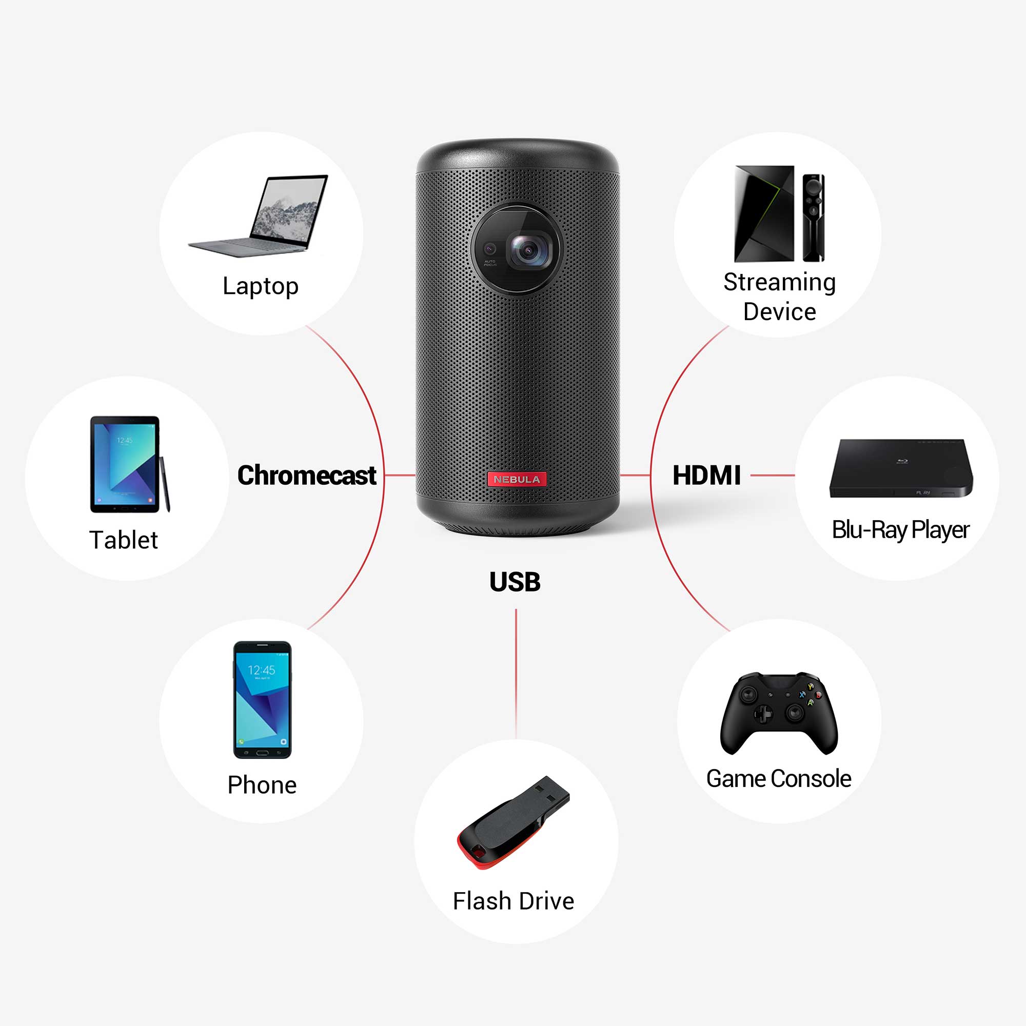 Buy Anker Nebula Capsule II Smart Mini Projector online in